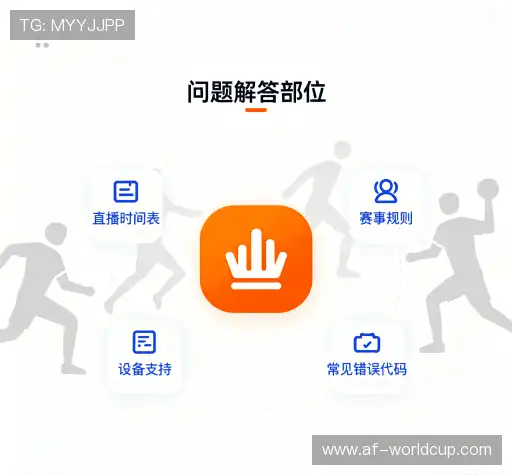 FAQ汇总